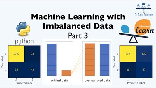 Machine Learning with Imbalanced Data - Part 3 (Over-sampling, SMOTE, and Imbalanced-learn)