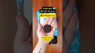 Cost Comparison Food Dupes pt2: Oreos