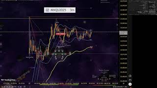 🤝 BREAKING: US-EU Trade Deal Signed! Market Impact - Live Futures Analysis (JUL27 WKND)