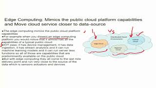 Lecture 01:  Introduction to Edge Computing