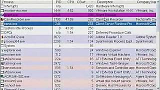 Troubleshooting with Process Explorer, Filemon and Regmon