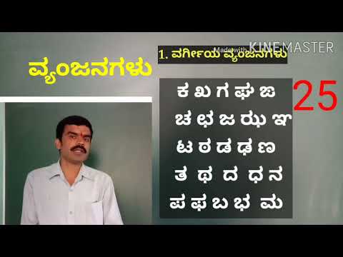 Kannada varnamale