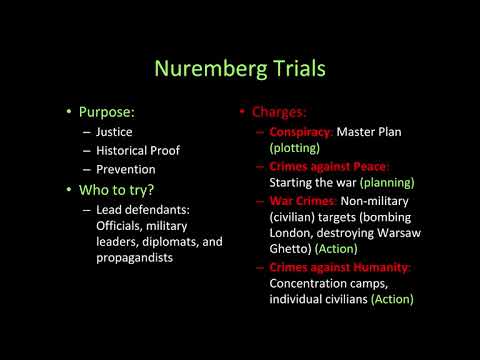 Nuremberg Trials Overview