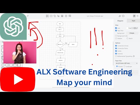 Map your mind : ALX Project #flowchart #intranet