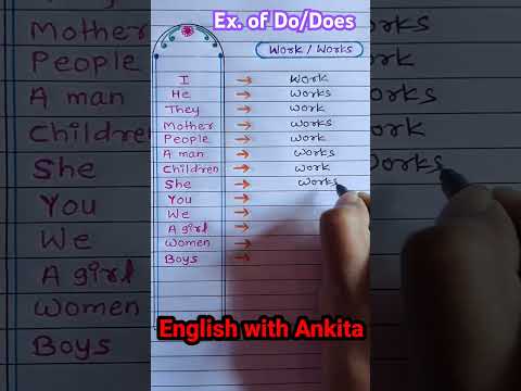 Do/Does example with verb 'Work' ! #verbs #english #englishgrammar #education #fyp #viralvideo