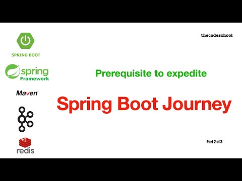 Prerequisites to expedite your Spring Boot journey - Part 2 of 3