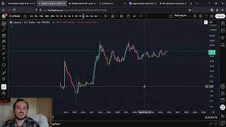 Litecoin LTC Will Be Worth THOUSANDS Of Dollars By The End Of 2025