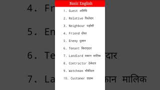 learn Basic English #vocabulary #masterenglish #basicenglish #english #basicenglishlearning #basic