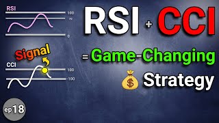 RSI + CCI Strategy for Insane Accuracy (Boost Your Win Rate!) | ep18