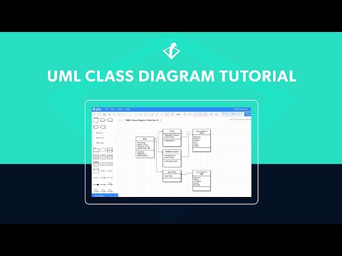 How to Make a UML Class Diagram | Gliffy UML Class Diagram Tutorial