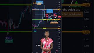 Robo-Trading Made Easy: A Beginner's Guide (watch until the end)