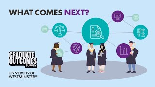What Comes Next? Computer Science and Engineering, 27 October 2025