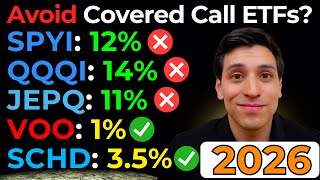 Should You Avoid Covered Call ETFs in 2026? (The NAV Erosion of Monthly & Weekly Dividends)