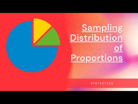 Sampling Distribution of Proportions