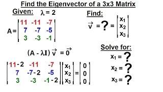 Linear Algebra: Ch 3 - Eigenvalues and Eigenvectors (8 of 35) Eigenvector=? of a 3x3 Matrix