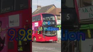 Top 10 Busiest Bus Routes In London (2022/2023) #top10 #fyp #buses #fortheloveofbuses  #london