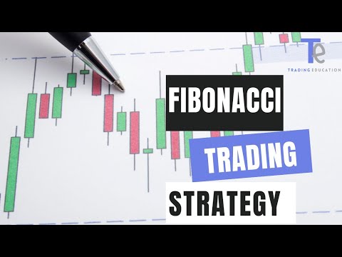 What is Fibonacci Retracement? | How to use Fibonacci Retracement in Trading?