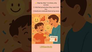 Why Step-by-Step Learning is Important for Kids | Phonics to Reading Made Easy 📖✨