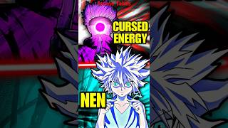 Ranking Anime Power Systems
