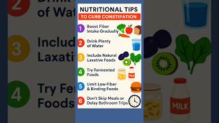 Constipated? EAT THIS. #guthealth #shorts #nutritionaltips.