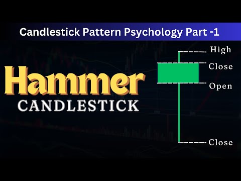 The Secrets Behind- Hammer Candle Pattern in Hindi | Master Pro Trading