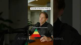 The 3 Levels of Decision Making #mindset #motivation #growth #decisionmaking