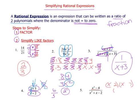 simplify rationals