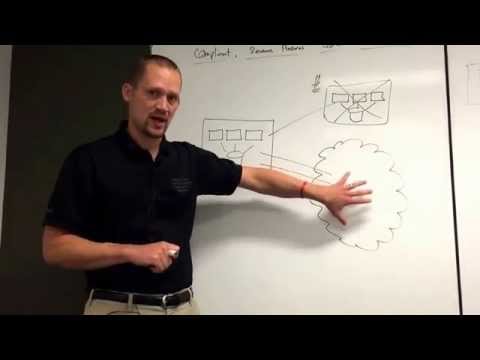 Hybrid Cloud for Healthcare - Kevin Holland