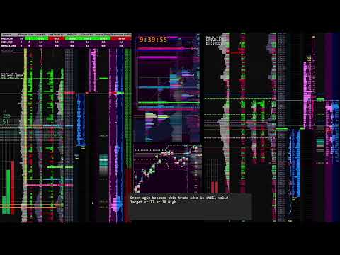 NQ Trading - Fri 20 Oct 2023