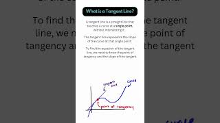 What is a tangent line? (Calculus) #maths #calculus #derivatives #tangents #tangentline #shorts