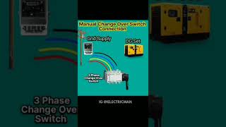 Manual Change over switch #changeoverswitch #switching #switchgear #manualswitch#electric #wiring