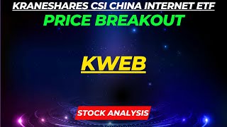 KWEB STOCK ANALYSIS | PRICE BREAKOUT