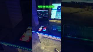 10$ TO 10000$ RUNNING | POWER OF BINARY |  #trading #binarytrader #motivation #binarytradingsignals