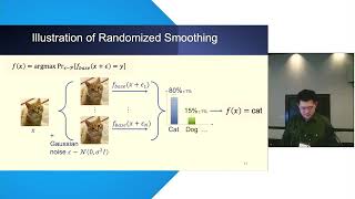 SoK: Certified Robustness for Deep Neural Networks