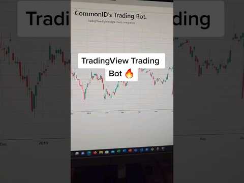 My Algo Trading Bot uses TradingView Charts #algotrading #tradingbot #tradingview
