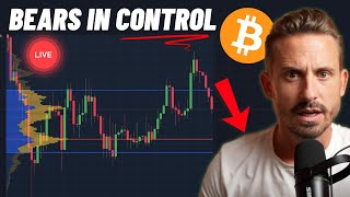 BITCOIN LIVE SETUPS AND ANALYSIS! (NY Open)