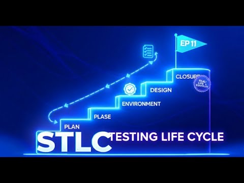 STLC in Software Testing in Tamil -11| Software Testing Life Cycle Explained with Real Life Examples