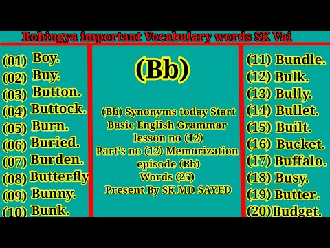 (Bb) Synonym words today is Started