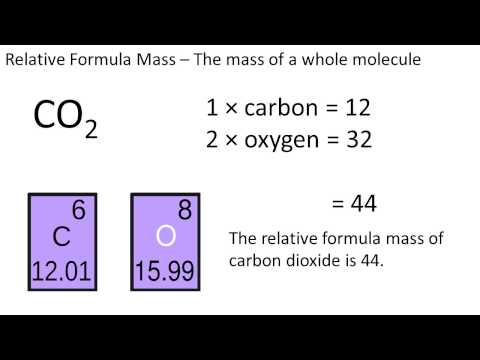 Relative Formula Mass complete