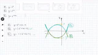 Standard Graph : Circle