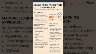 Data Science Project Overview #project #datascience #ai #ml #models #coders