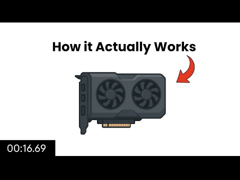 How Graphics Card Actually Works - SPEEDRUN Explained