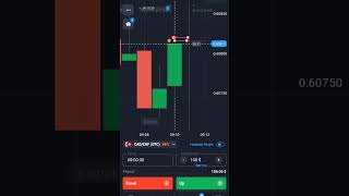 Self belive always on top😎 #trading #binarytrader #subscribe