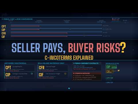 C-Incoterms Explained — CPT, CIP, CFR, CIF and Why Cost Does Not Equal Risk