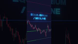 GRID TRADING MADE EASY!