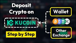 How to deposit Crypto on KuCoin ✅ Crypto Deposit Tutorial (Step-by-Step)