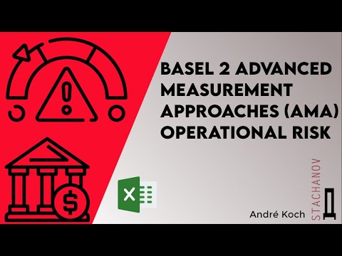 Basel 2 Advanced Measurement Approaches (AMA) operational risk: A simple Excel Monte Carlo Model