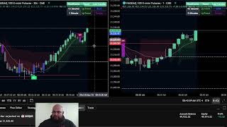 Trade with me MOT Quantum Shift Indicator Full Breakdown