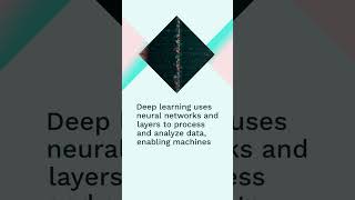 What is Deep Learning? | Artificial Intelligence | Machine Learning | AI  #shorts #shortsvideo