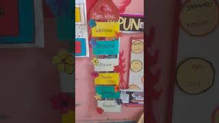 tlm - magic words #education #learningmethods #basic #english #magic #spekingenglish